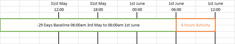 time_1.png