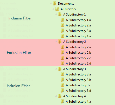 FIMPolicyFilter.png