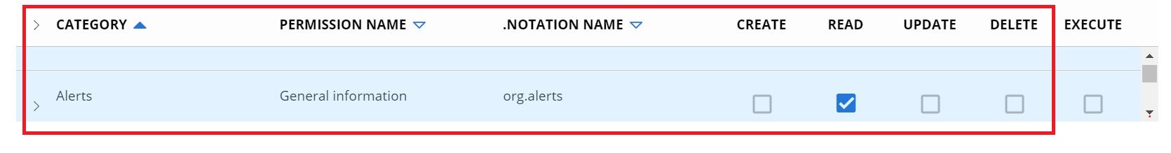 api_access_alert2.JPG