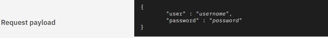 requestPayload.PNG