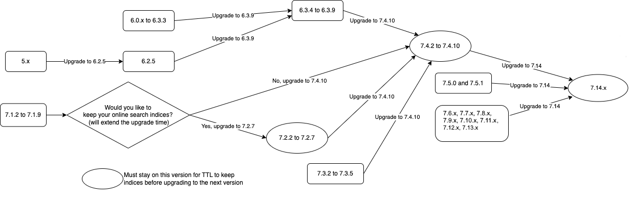 image2023-9-22_15-18-49.png