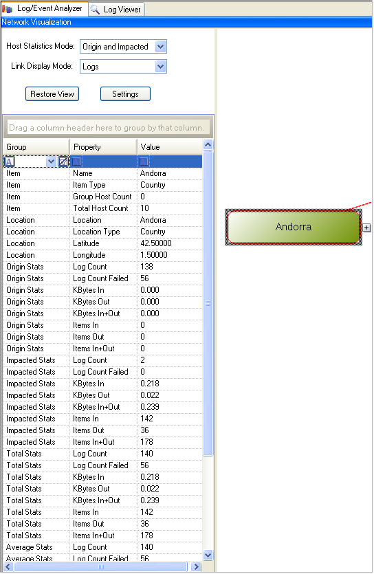 networkvisz_Statistics.png