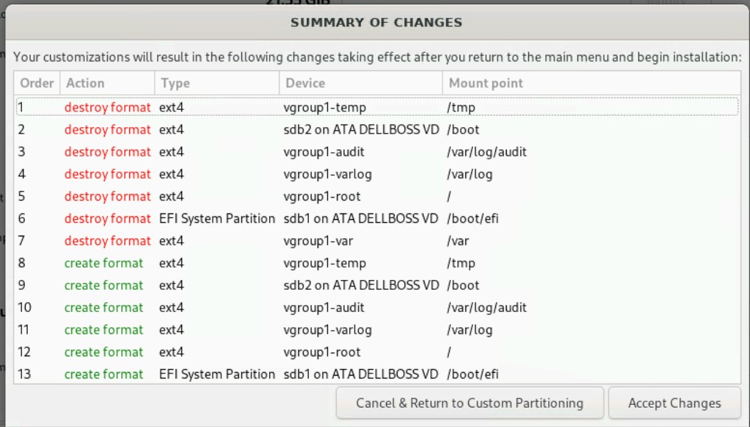 PartitionSummary.jpg